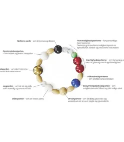 Eksistensen Kristuskrans armbånd til børn* Bøger Om Tro|Bøn Og Tidebønner